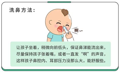 小孩子咳嗽|娃咳嗽不止，不敢喂止咳药，医生教了3个方法，亲测。